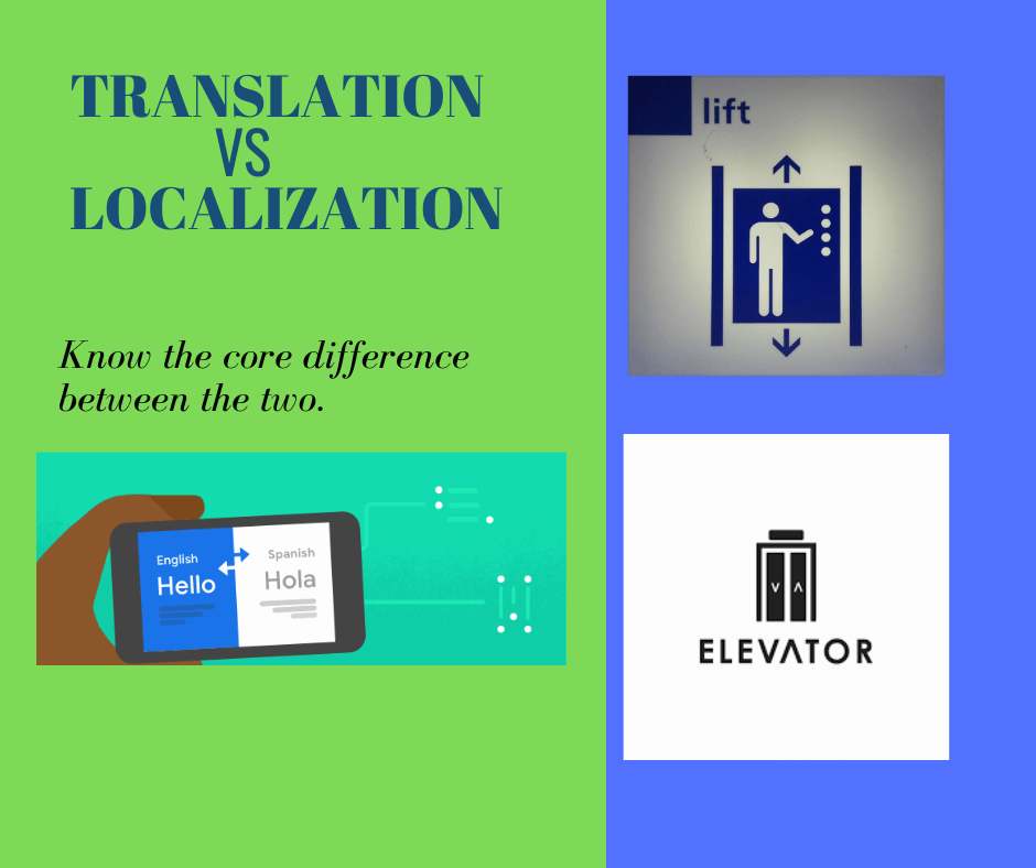 translation vs localization