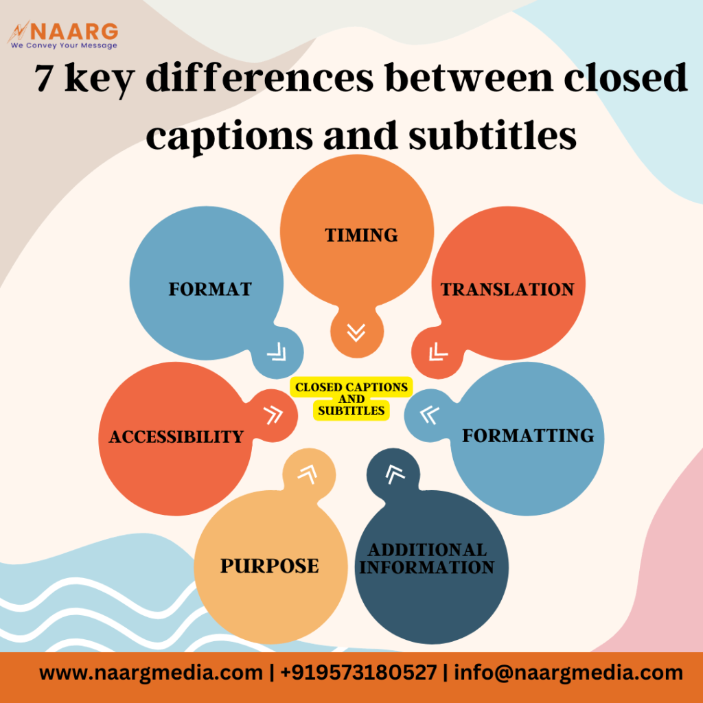 Top 7 differences between closed captions and subtitles