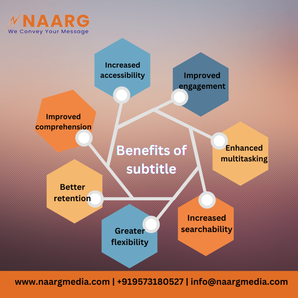 Benefits Of Subtitles